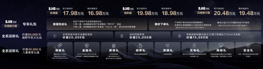 BJ40增程元境智行上市即热销！24小时订单达5217台