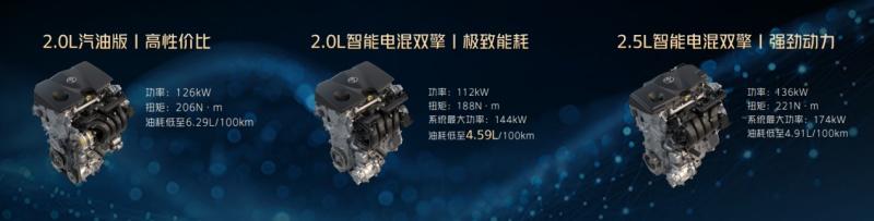 你的世界 大于全世界 汽丰田技术品牌焕新暨新品发布会精彩举行