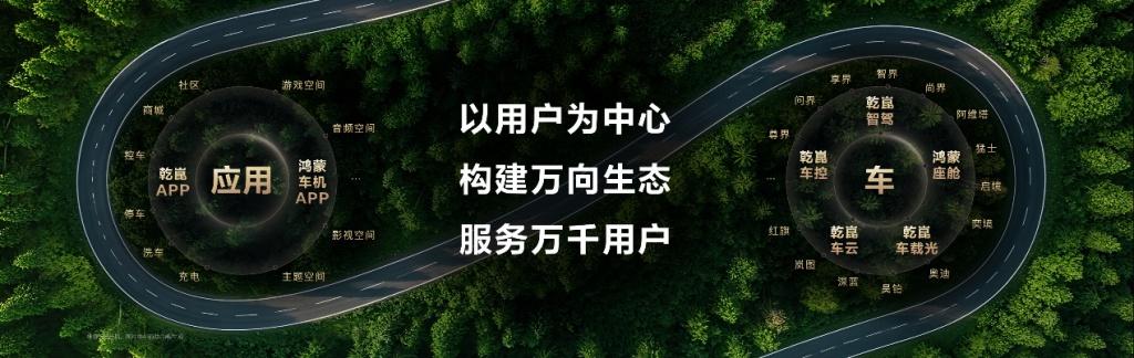乾崑生态 共赴热爱，乾崑生态大会盛大举行