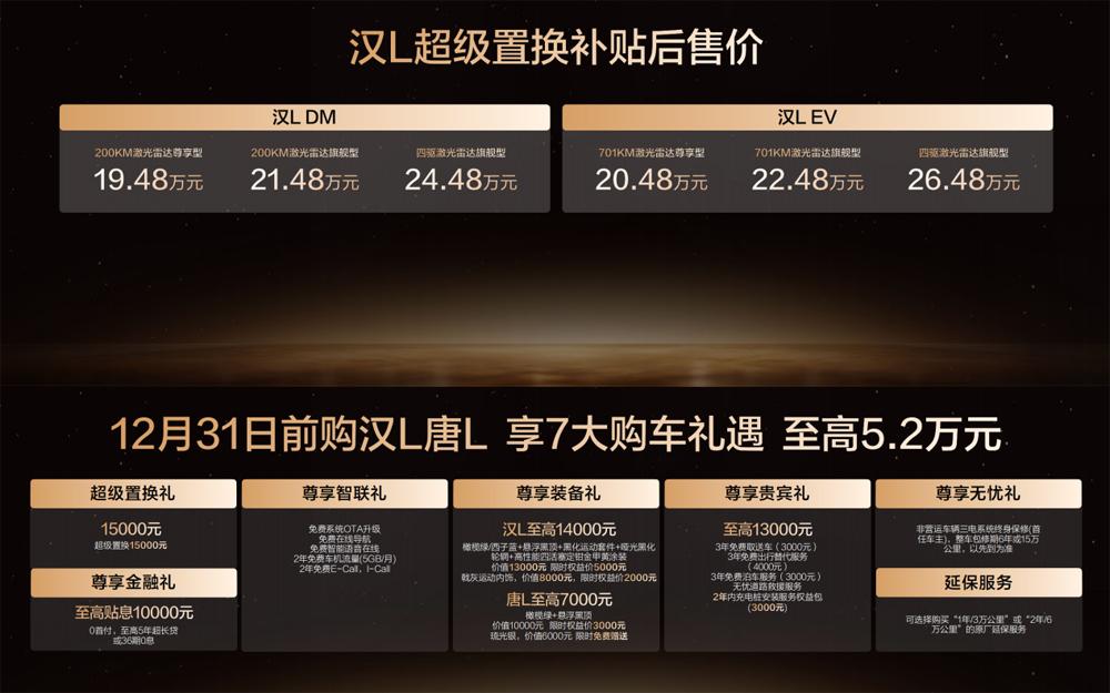 比亚迪汉L携新车色与智能OTA登场，补贴后售价19.48万～26.48万元