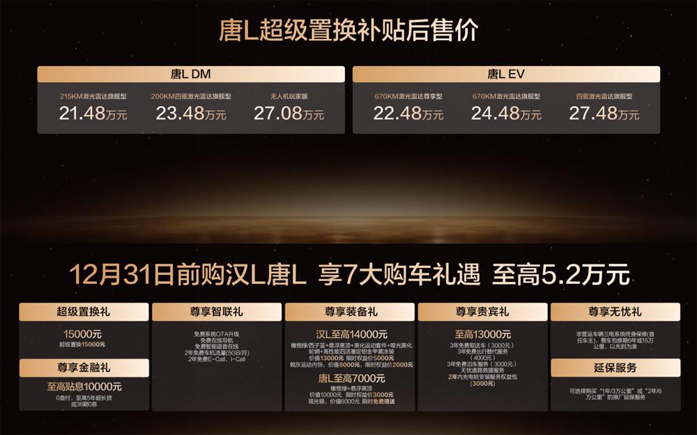 OTA进阶及新车色发布，比亚迪唐L置换补贴后售价21.48万元起