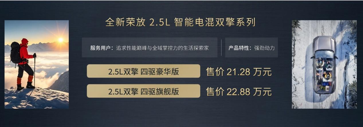 售价16.98万起，第六代全新荣放正式接受预定