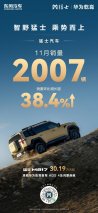 猛士汽车销量再上新台阶!11月2007台,环比大涨38.4%,这势头挡不住!