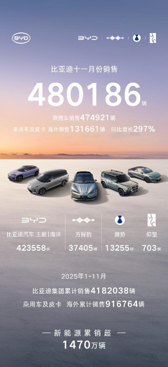 一流的企业定标准！全行业都在摸着迪子过河？