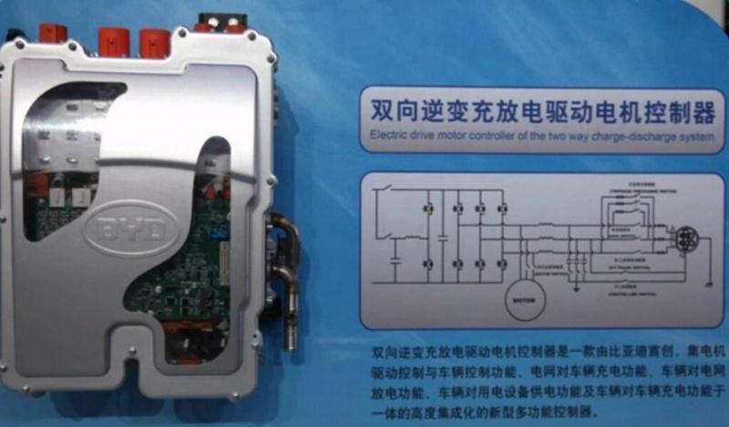一流的企业定标准！全行业都在摸着迪子过河？