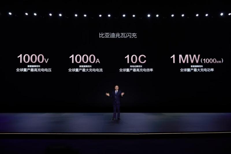 一流的企业定标准！全行业都在摸着迪子过河？