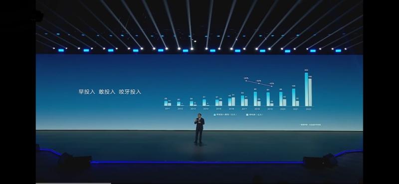 一流的企业定标准！全行业都在摸着迪子过河？