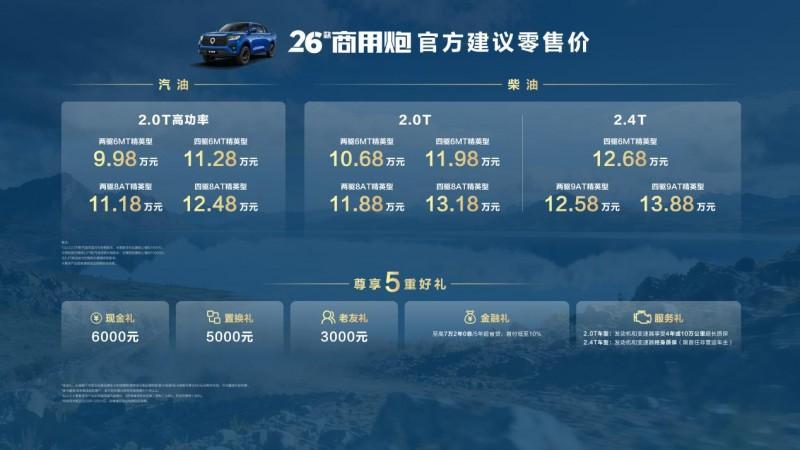 长城皮卡11月海外销售6534辆 同比劲增43.2% 山海炮Hi4-T智利上市