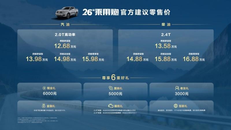 长城皮卡11月海外销售6534辆 同比劲增43.2% 山海炮Hi4-T智利上市