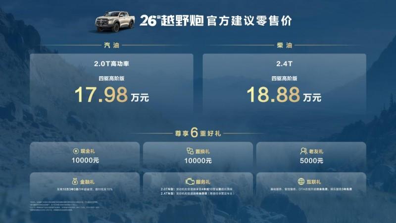 长城皮卡11月海外销售6534辆 同比劲增43.2% 山海炮Hi4-T智利上市