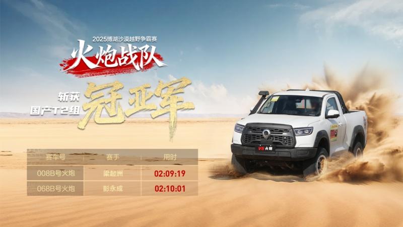 长城皮卡11月海外销售6534辆 同比劲增43.2% 山海炮Hi4-T智利上市