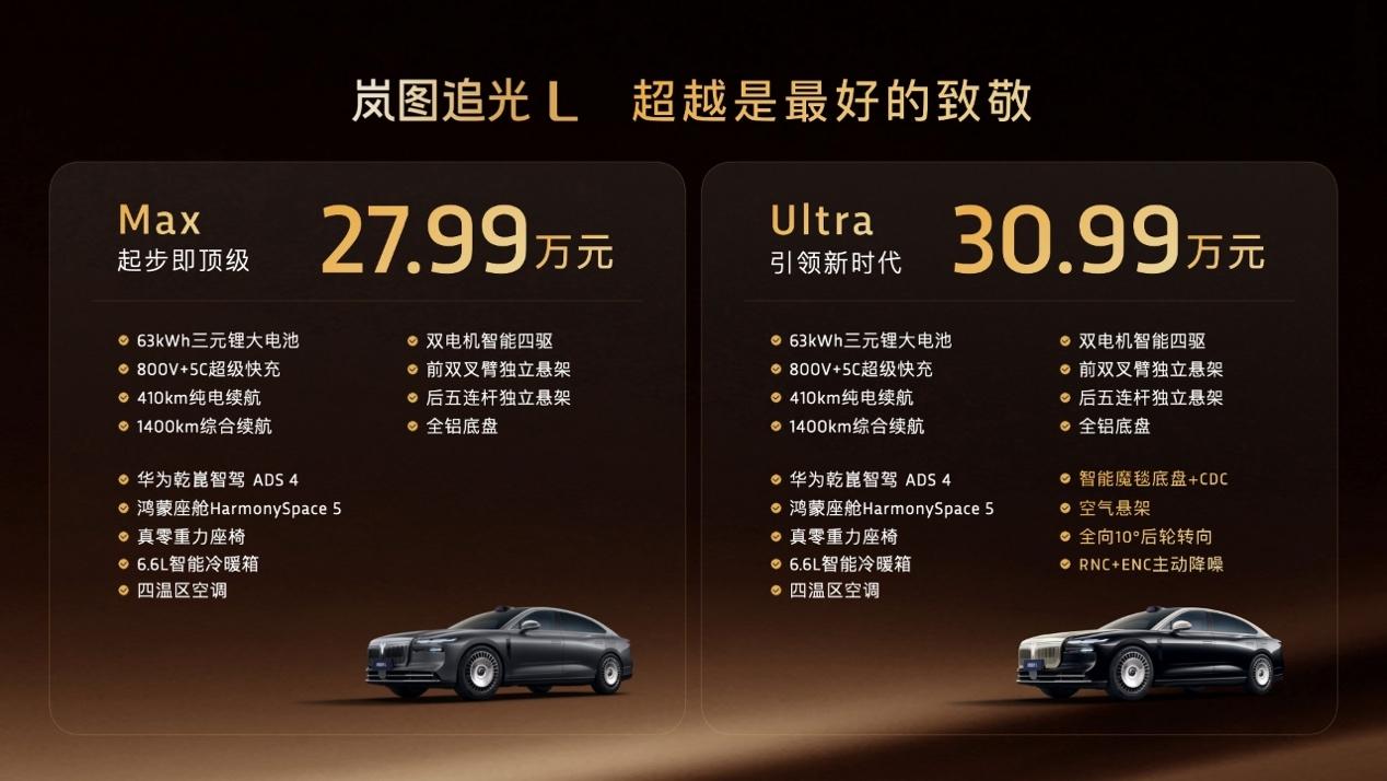 售价27.99万元—30.99万元岚图追光L压轴上市