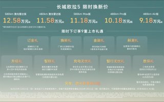 长城欧拉5限时换新价9.18万元起，重塑A级纯电SUV价值标杆！