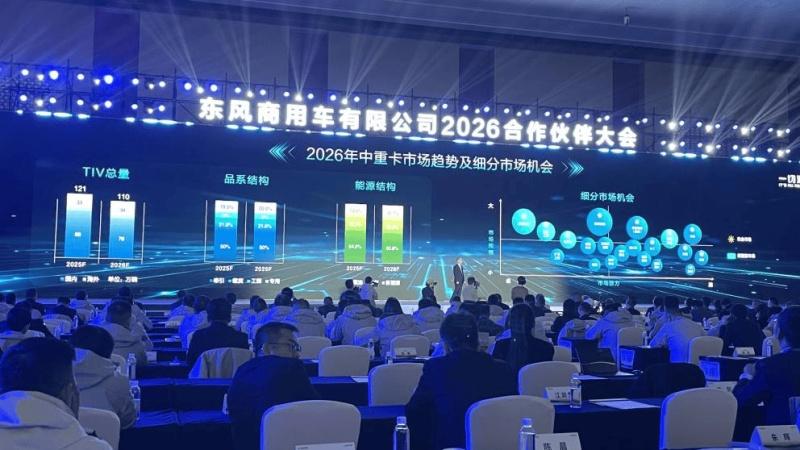 17.6万辆目标背后，东风商用车从新能源破万到全球化突围，怎么走？