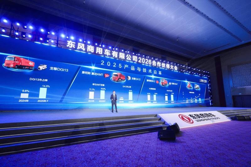 全新平台亮相！东风商用车2026年合作伙伴大会盛大启幕 剑指17.6万台