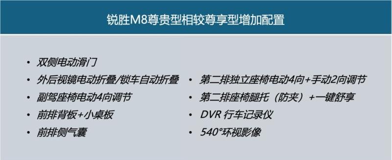 限时12.98万元起，三种动力，锐胜M8不同车型怎么选？
