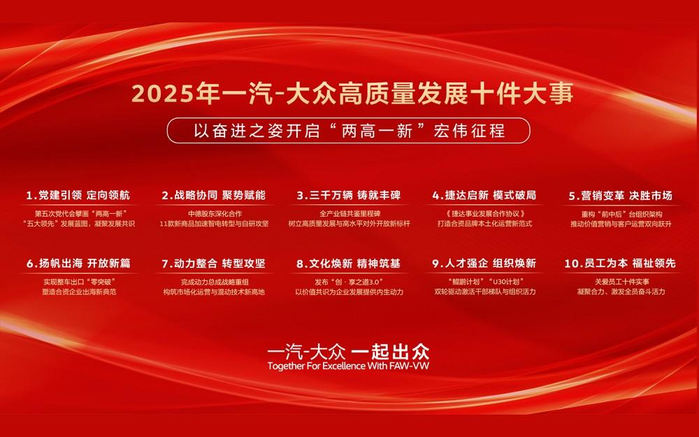 盘点2025 | 一汽-大众高质量发展十件大事