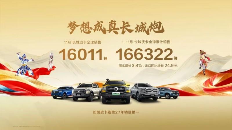 当银装素裹遇上硬派皮卡：2026款越野炮的冬日探险记