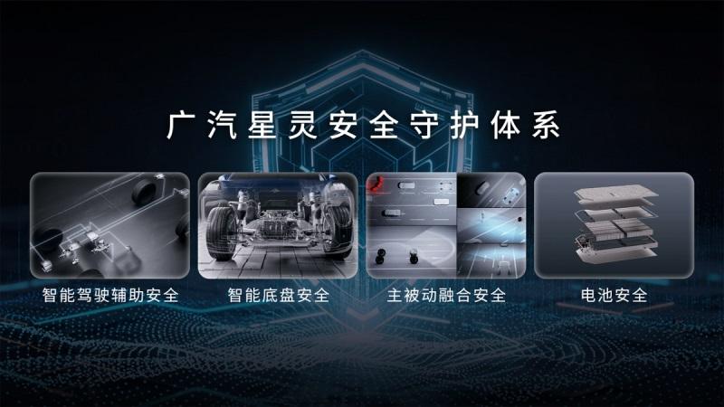 埃安承诺“三担责”，让用户0担忧