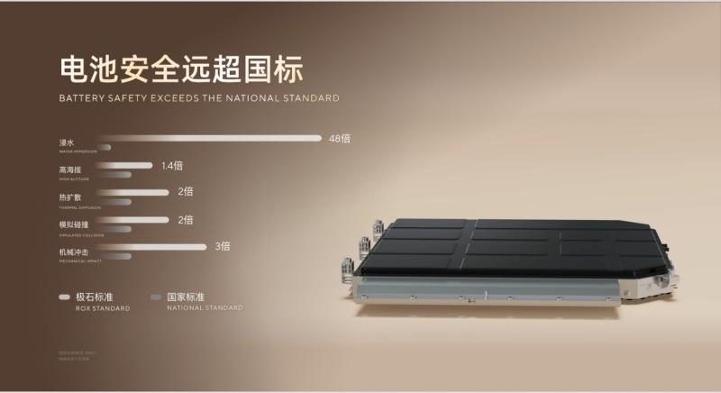 极石ADAMAS中国版正式上市 上市权益价33.49万元起，下订即享至高价值89,999元限时权益！