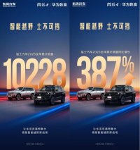 猛士汽车2025捷报：年销突破1万台！