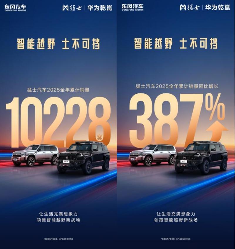 猛士汽车2025捷报：年销突破1万台！