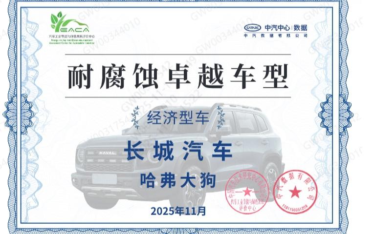 哈弗狗品类销量再传捷报，2025年全年销量突破18万！