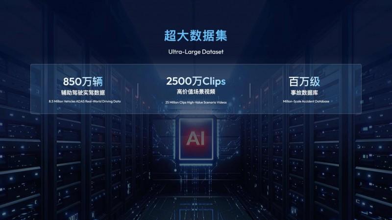 全域AI 2.0助力，吉利今年将带来全新智舱、智驾体验，冲刺345万辆年销目标