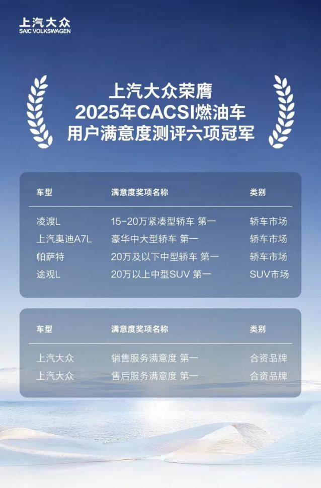 2026再出发 上汽大众进入新能源产品密集投放期
