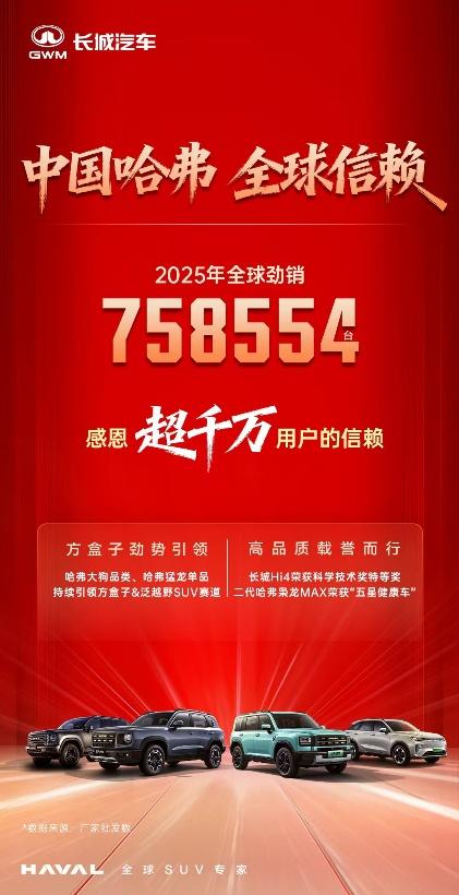 Hi4技术领跑新能源四驱赛道，哈弗产品持续热销！