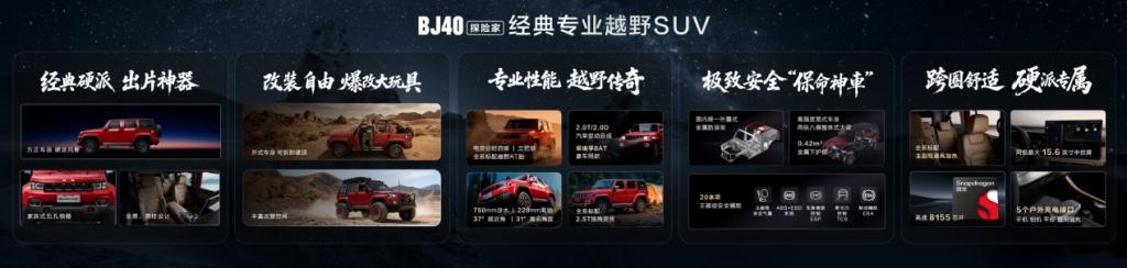 BJ40探险家13.49万元起上市，鲁智深扮演者晋松现场拆车