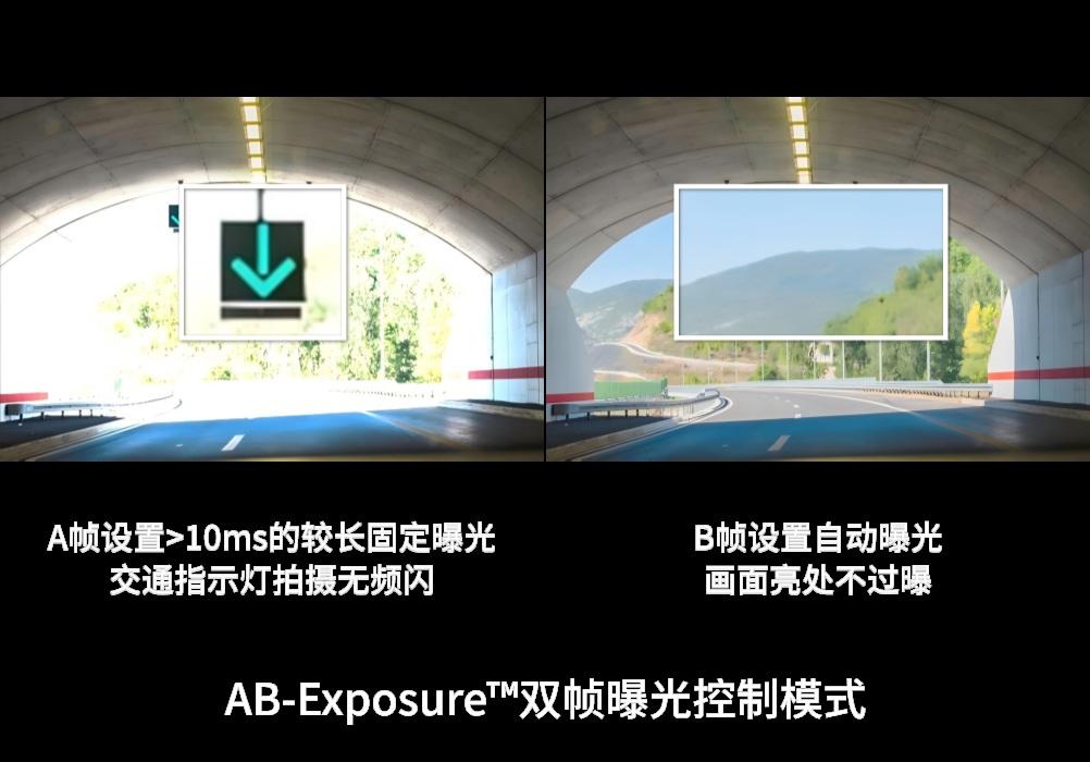 思特威推出全新8.3MP高性能车规级CMOS图像传感器