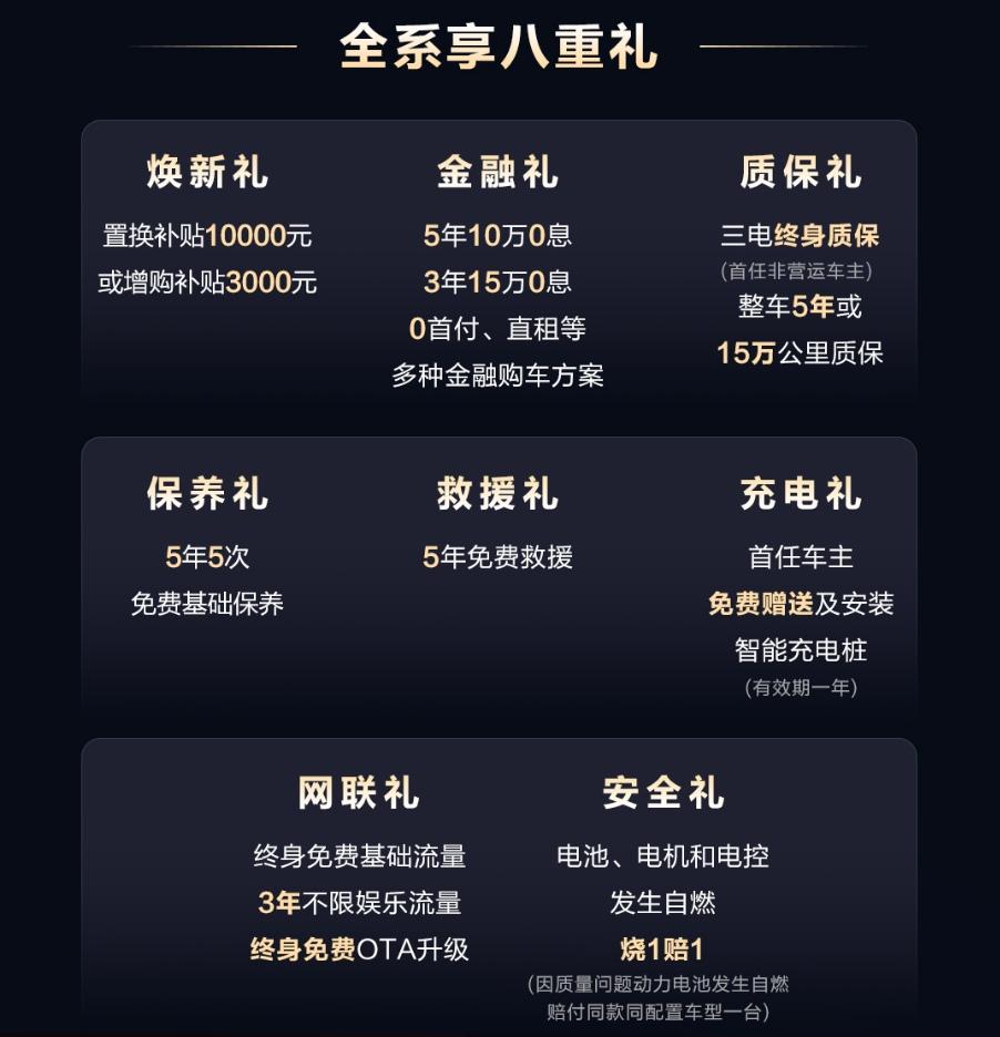 BJ40家族新春三车齐发，北京越野中国大环线同步启程