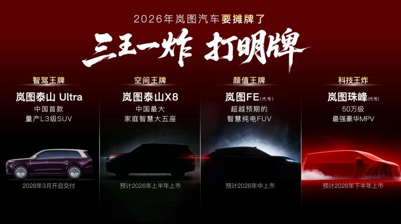 开门红！岚图汽车1月交付10515辆 四大新品年内将重磅登场