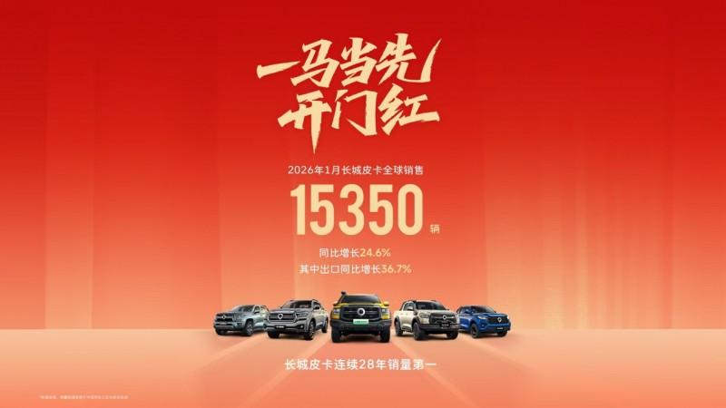 长城炮全性能家族集结冰城哈尔滨 共同见证一场实力与文化的碰撞