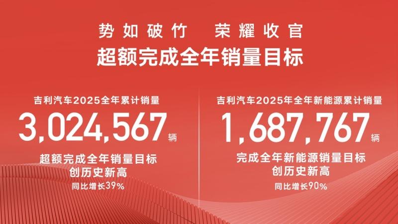 韧稳行远 聚力向前 丙午马年“阿甘”新春寄语