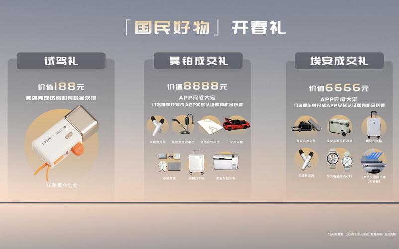 上新了，埃安！三大国民IP焕新，国民品牌全面升维