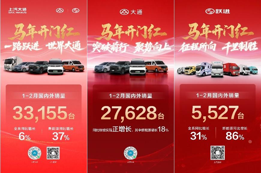 一马当先！轻客、轻卡、皮卡三线领跑，上汽大通1-2月热销超3.3万辆