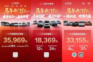 多品牌协同发力，上汽商用车1-2月热销35,969辆，轻客、皮卡、轻卡三线领跑行业