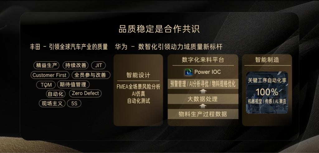 华为DriveONE助力广汽丰田铂智7，重塑高品质出行新体验