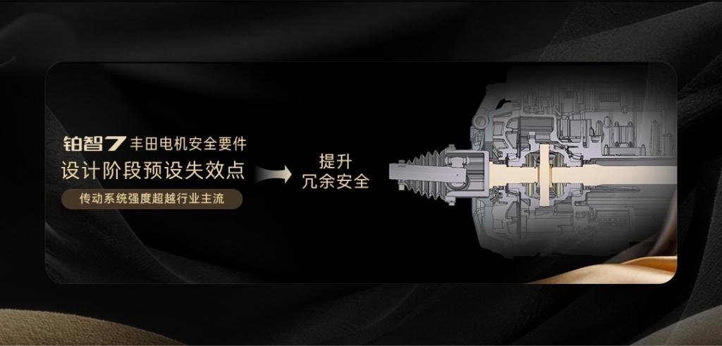 华为DriveONE助力广汽丰田铂智7，重塑高品质出行新体验