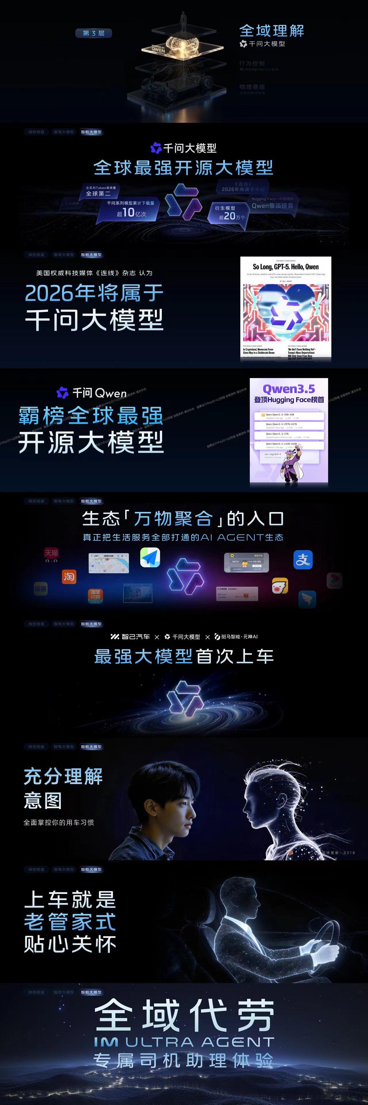 实锤了！智⼰LS8将搭载千问⼤模型+线控底盘，3⽉26⽇开启预售