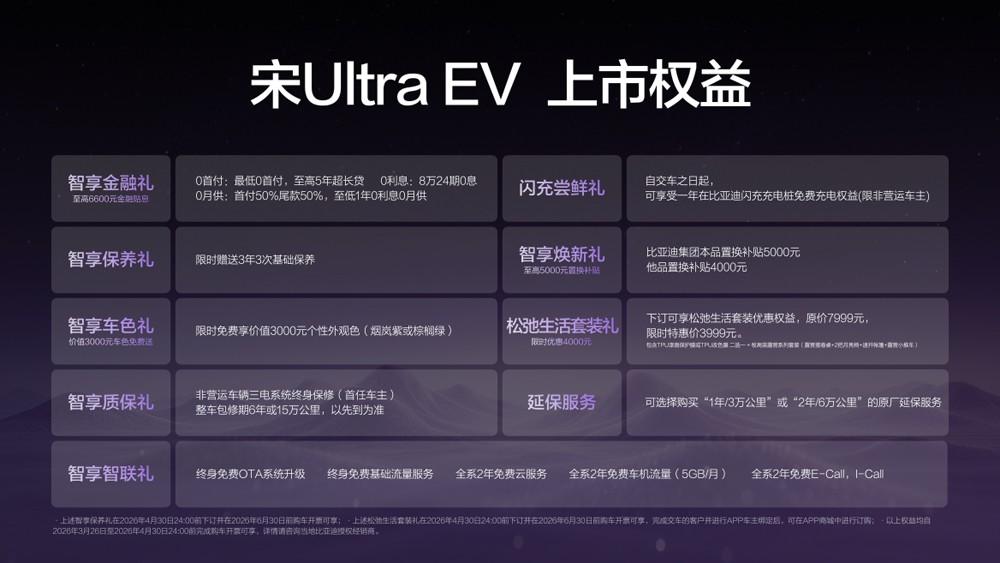 宋Ultra EV售15.19万元起，全系搭载比亚迪第二代刀片电池及闪充技术