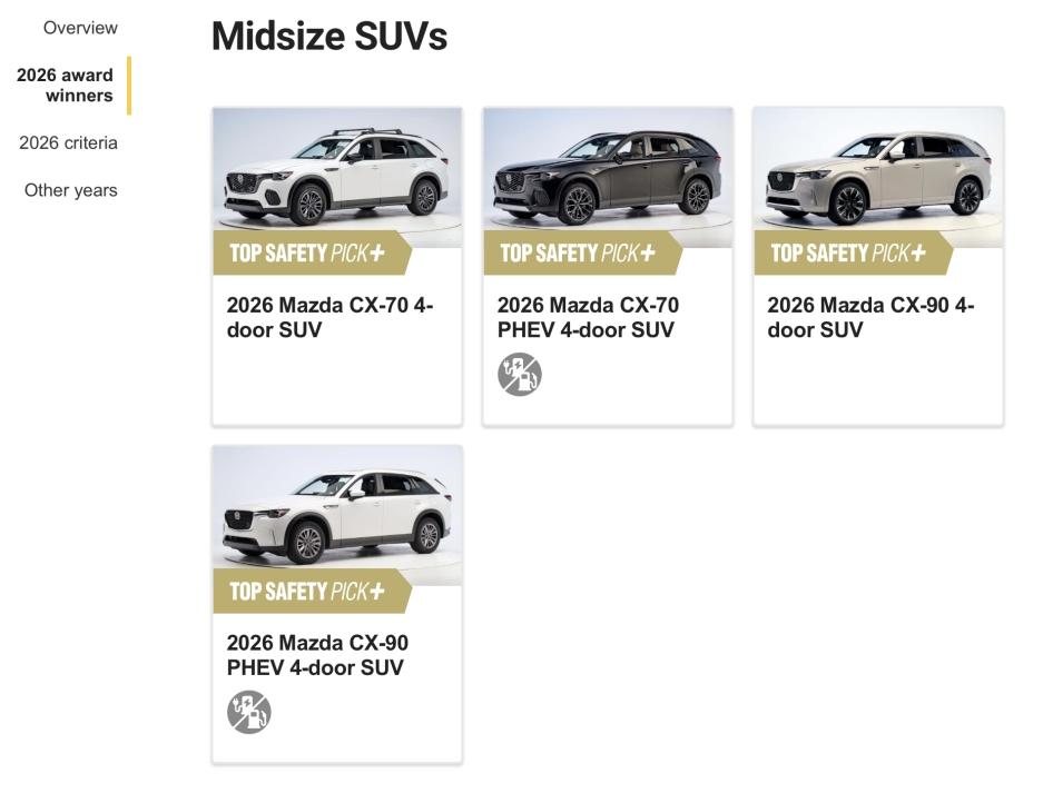 马自达8款车型再度斩获IIHS 2026年度顶级安全之选