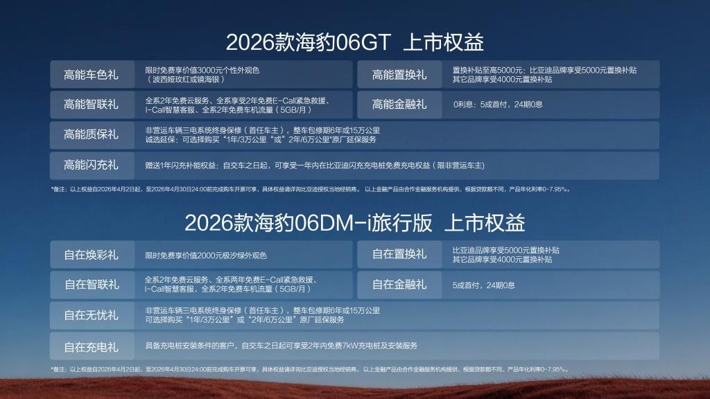 比亚迪2026款海豹06GT、海豹06DM-i旅行版双车齐发，售价11.19-16.99万元