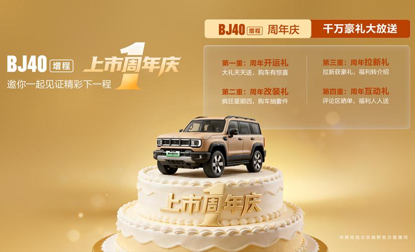 每10分钟新增一位车主！BJ40增程一周年交出硬核成绩单
