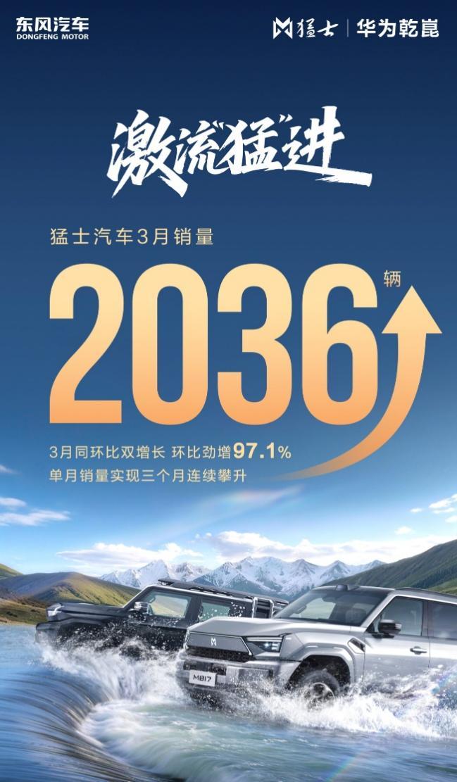 首季开门红！猛士汽车第一季度销量4077台！