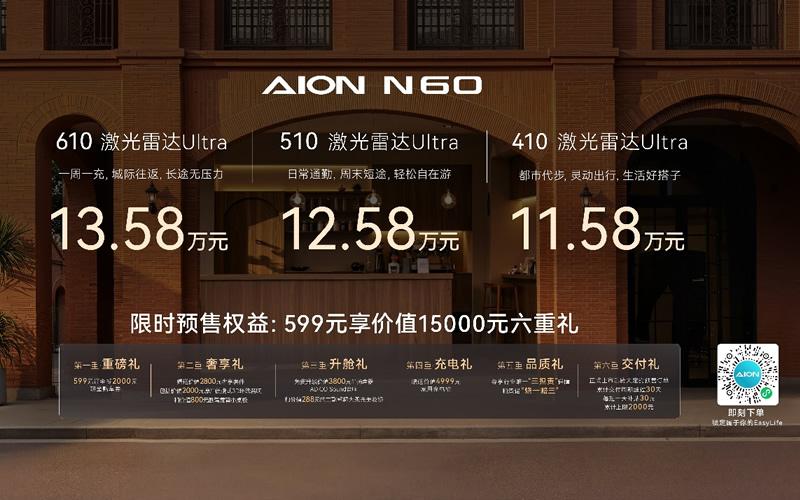 超20项全系标配重塑15内价值标准，埃安N60预售11.58万起