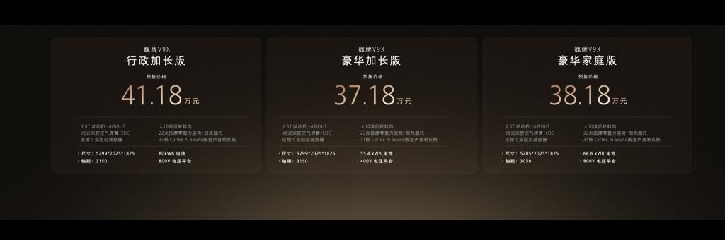 契约立心，技术归元 AI豪华六座旗舰魏牌V9X正式开启预售