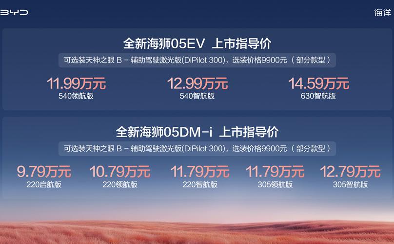 比亚迪全新海狮05正式上市 售价9.79万元-14.59万元，重塑A级SUV价值新标杆